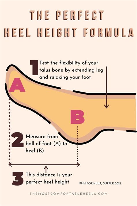 Guide to Selecting the Perfect Heel Height for Optimum Comfort