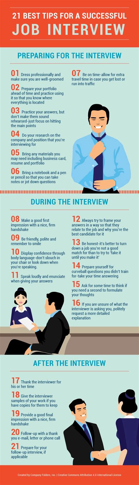 Guiding Principles for Achieving Success in Job Interview Scenarios