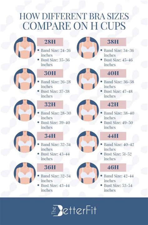 H Cup Holly's Height and Weight