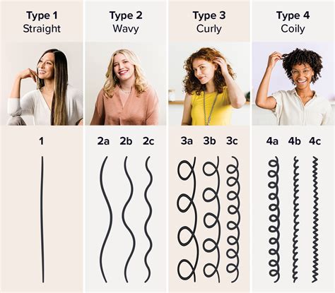 Hair Knots for Various Hair Types: Customizing the Style to Suit Your Needs