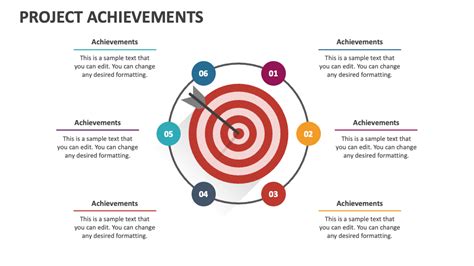 Hana's Career Achievements and Projects