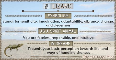 Harnessing the Intriguing Influence of House Lizard Symbols in Dreamscapes