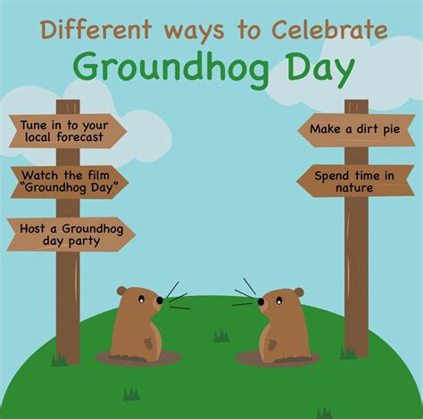 Harnessing the Power of Groundhog Dreams for Self-Reflection and Transformation