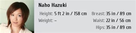 Hazuki's Height and Weight Details