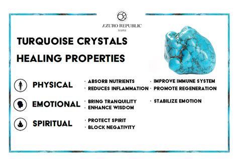 Healing Properties of Turquoise: Enhancing the Wellness of Body and Soul