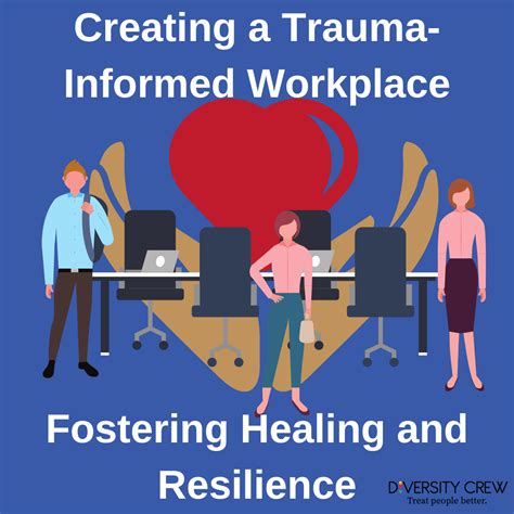 Healing from Trauma at the Workplace: Exploring Paths to Recovery through Dream Analysis