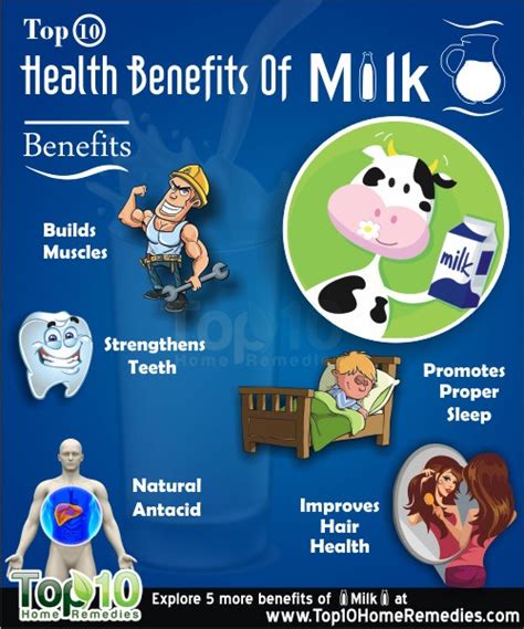 Health Benefits of Pure Milk: Nurturing the Mind and Body