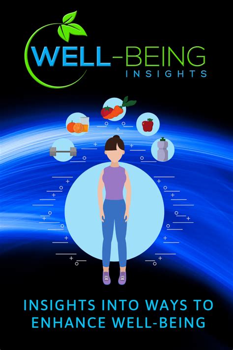 Health and Well-being Insights