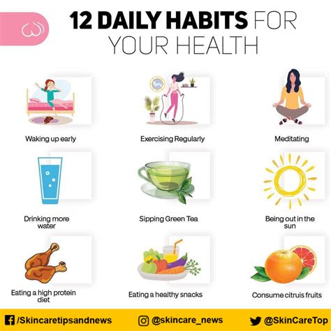 Healthy Habits and Wellness Regimen of Anoli Angel