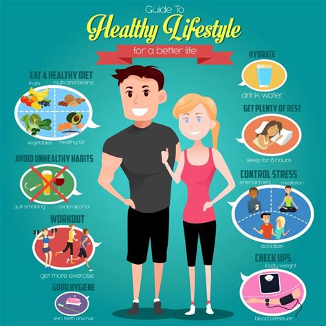 Healthy Habits for Maintaining Physical Wellness