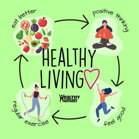 Healthy Living Practices