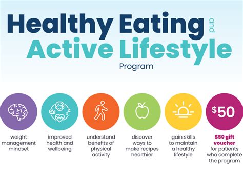 Healthy Living and Fitness Regimen