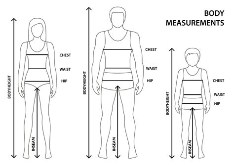 Height, Figure, and Fashion Preferences