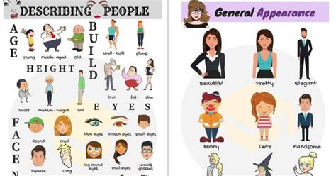 Height, Figure, and Personal Appearance