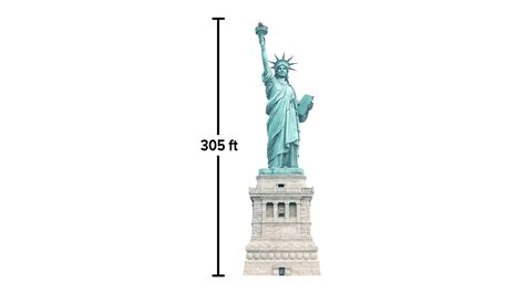 Height: Examining the Statue's Dimensions