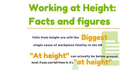 Height: Facts and Figures