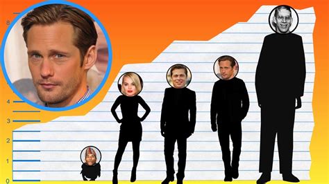 Height Matters: How Tall is Sandy Skarsgard?