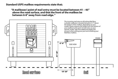 Height Specifications