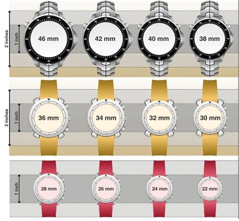 Height Watch: Discover April's Measurements