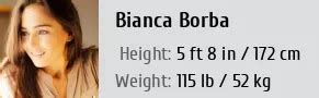 Height and Body Measurements of Bianca Borba