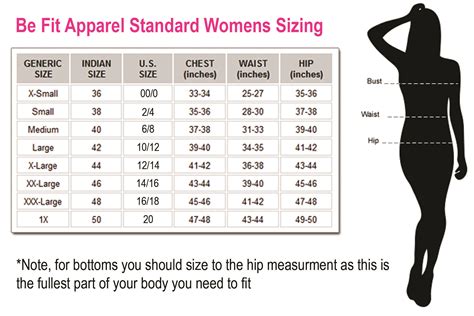 Height and Body Measurements of Kimberley Rogers