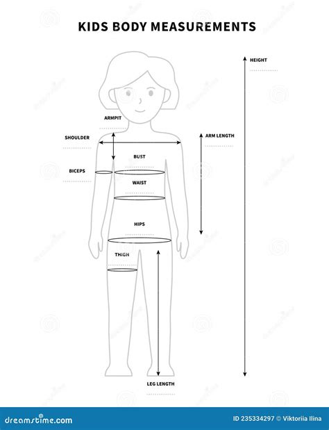 Height and Body Stats of Baby Lizza