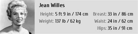 Height and Figure: Jean Willes' Physical Attributes