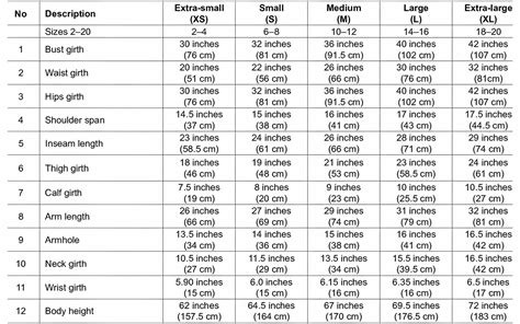 Height and Figure: Stunning Stats