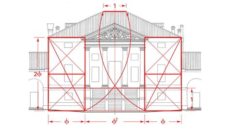 Height and Figure: The Classic Composition