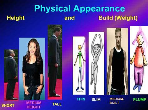 Height and Physical Appearance of Sumlee Anderson