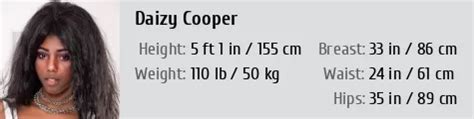 Height of Daizy Cooper: Physical Appearance, Body Measurements