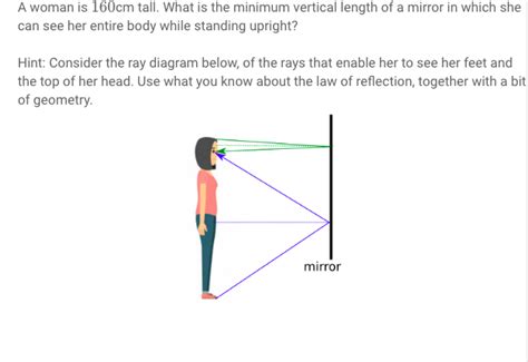 Her Vertical Measurement: How Tall is She?