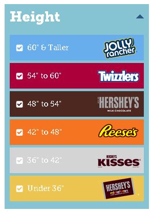 Hershey Pipes: Height and Body Measurements