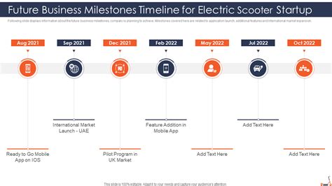 Highlighting Peggy Sue's Professional Milestones