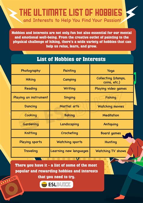 Hobbies, interests, and leisure activities