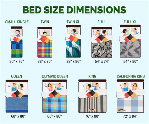 Holding Capacity: Finding the Right Size for Your Household