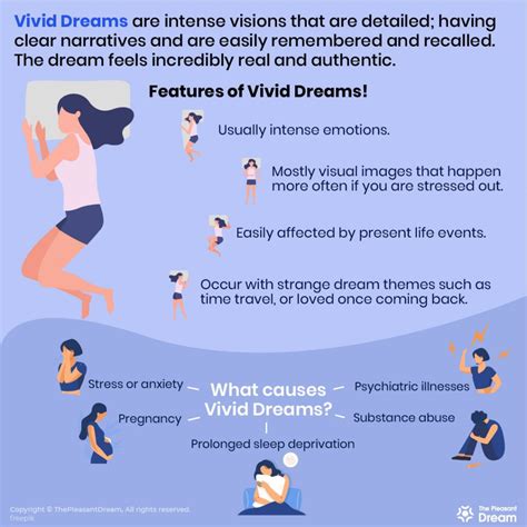 Hormonal Changes: A Common Trigger for Vivid Dreams