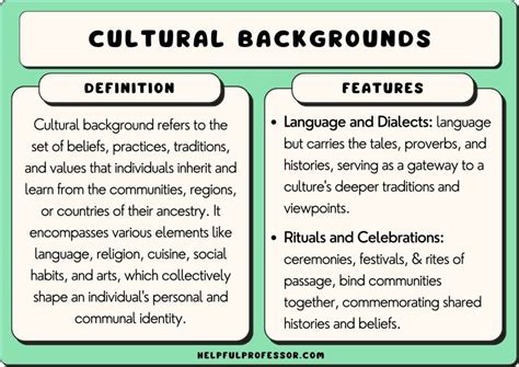 How Cultural Backgrounds Influence the Interpretation of Dream Symbols