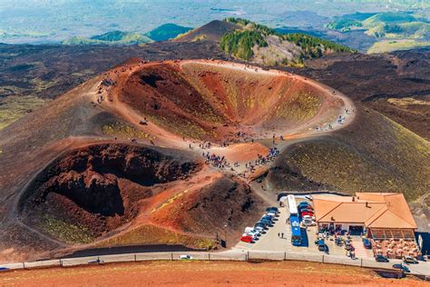 How Tall is Etna?