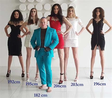 How Tall is the Russian Model Exactly?