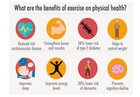 How Vertical Measurement Impacts Health and Exercise Objectives