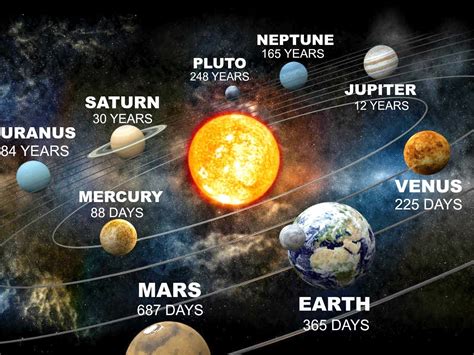 How many years has the growing star lived?