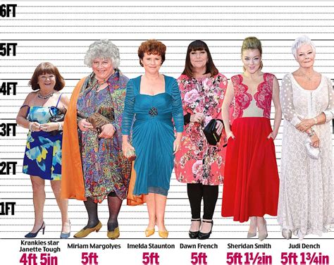 How tall is the British star?