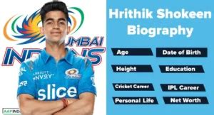 Hritik Saini's Journey to Success