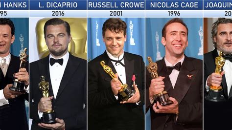 Iconic Roles and Award Wins