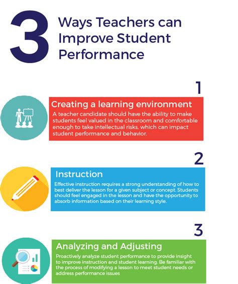 Identifying Personal Connections to Academic Performance