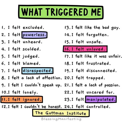 Identifying the Triggers: Uncovering What Provokes Your Dread of Being Pursued