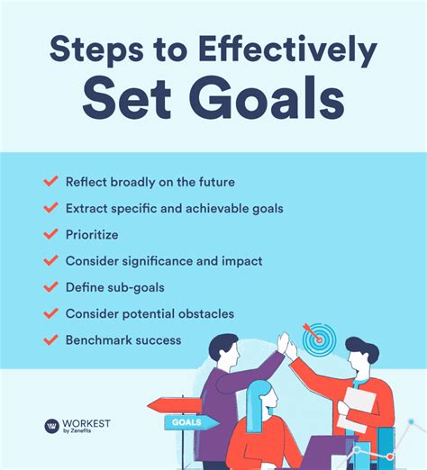 Igniting Motivation: Effective Strategies for Goal Setting