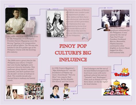 Impact and Influence in Philippine Entertainment Industry