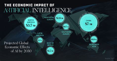 Impact and Influence of Ai Shinozaki